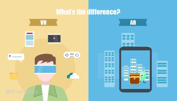 What to Expect From AR and VR Technologies in the Upcoming Years