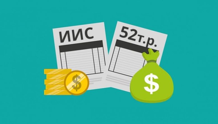 Налоговый вычет по ИИС: пошаговая инструкция оформления и получения льготы при инвестировании