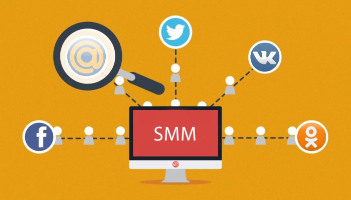 SMM-продвижение в социальных сетях с огоньком