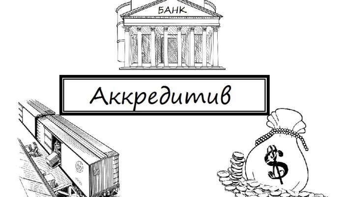 Что такое аккредитив и для чего он нужен обычному человеку