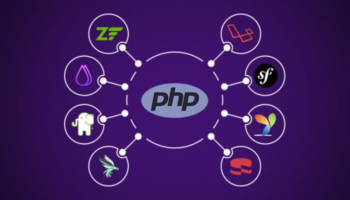 5 Best PHP Frameworks to use for Your Web Application