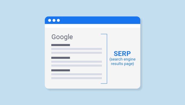 How Important is Ranking Number One in Google SERPs?