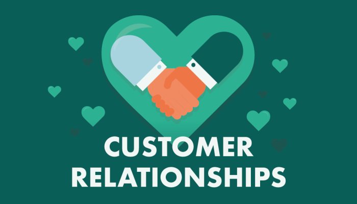 Customer relationships: The Benefits of Using CRM Software for Startups