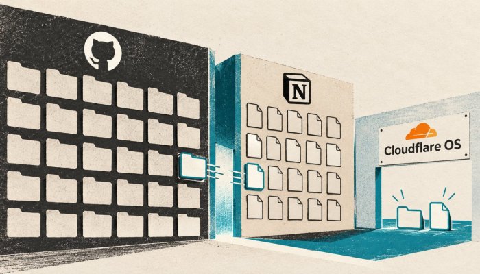 Cloudflare OS łączy agentów z Notion i GitHubem — dostęp ma pozostać minimalny