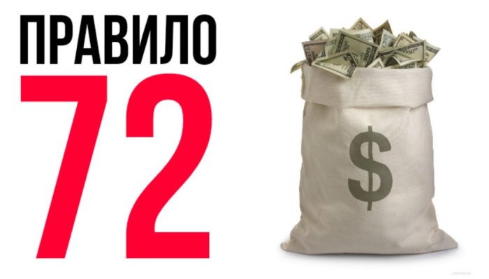“Правило 72” в инвестициях: как за 1 минуту оценить магию сложного процента