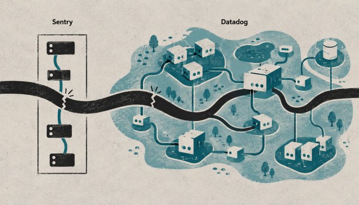 Sentry vagy Datadog: a hibakeresés és a teljes megfigyelhetőség nem ugyanaz