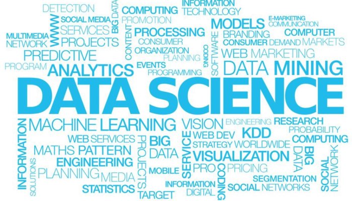 Data Science: Essential Questions