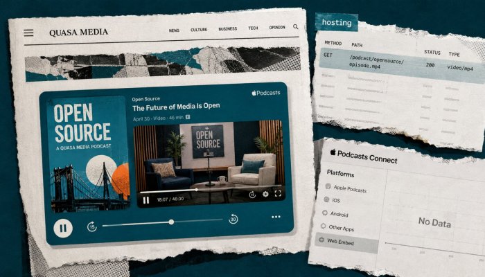 Apple Podcasts đổi trình phát nhúng: xem video được, Analytics lại bỏ sót