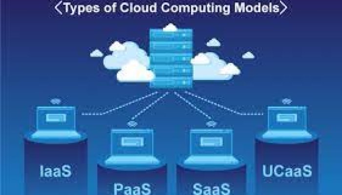 Why the Cloud-based Model is the best buy in SAP Business ByDesign?