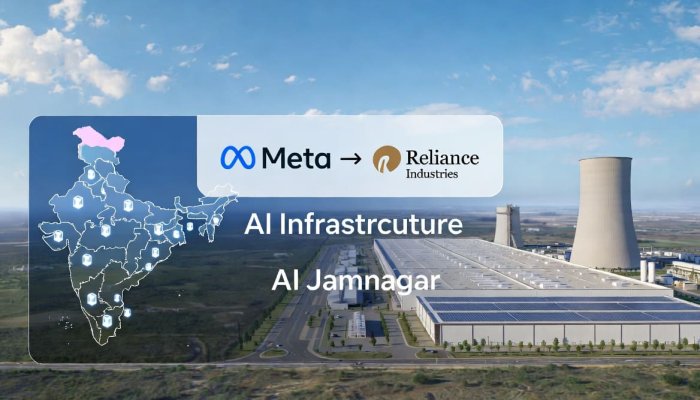 Meta и Reliance построят в Индии дата-центр мощностью 168 МВт — первый крупный AI-проект Meta в стране