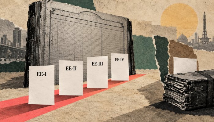 کمپنی بند کرنی ہے؟ Easy Exit قرض یا تنازع ہو تو دستیاب نہیں