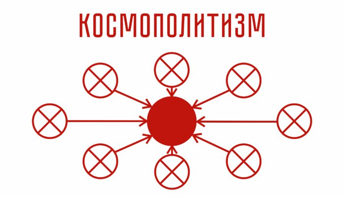 Космополитизм – что это?