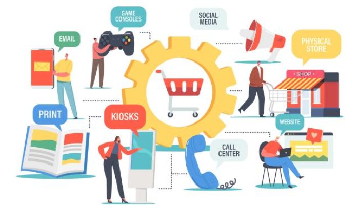 How to Improve Retail Point Marketing with Technology?