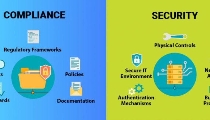 Common Data Compliance issues Businesses Face