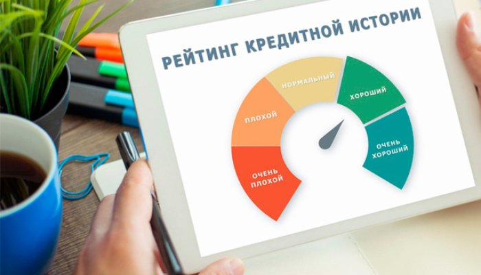Как формируется кредитный рейтинг