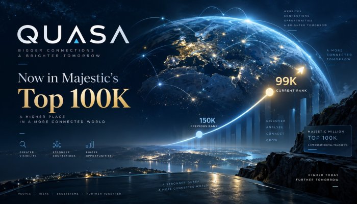 QUASA Enters Majestic’s Global Top 100,000 as Its Digital Ecosystem Gains Momentum