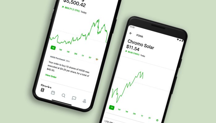 5 Must-Have Features In An Options Trading App