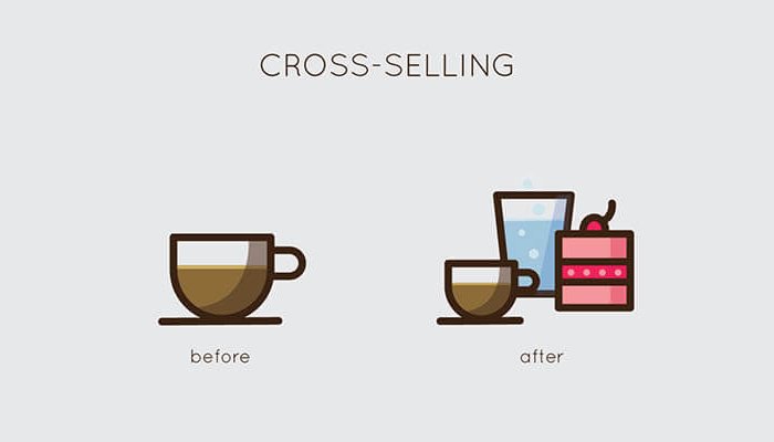 Cross sell, Up sell и Down sell: техники