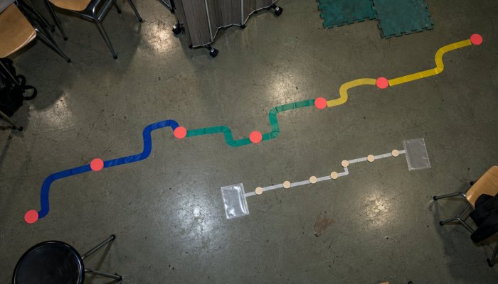 Coursera eller LinkedIn Learning: sex timmar med prov möter 59 minuter
