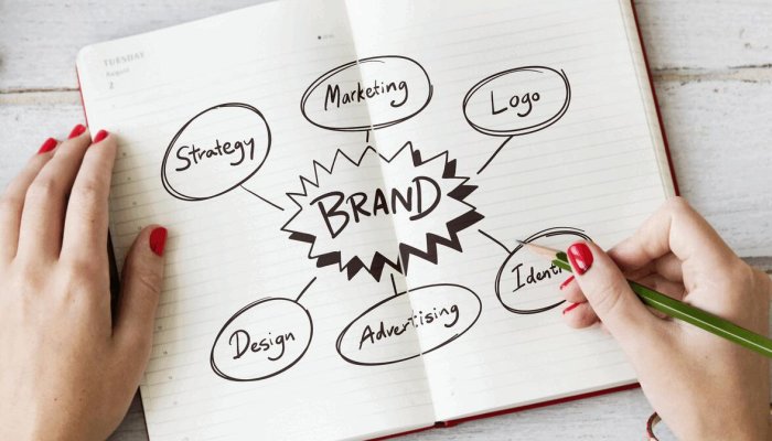 6 Technologies To Improve Your Branding