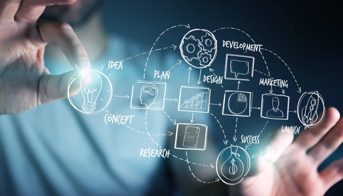 Which of These 7 Pricing Strategies is Right for Your Business?