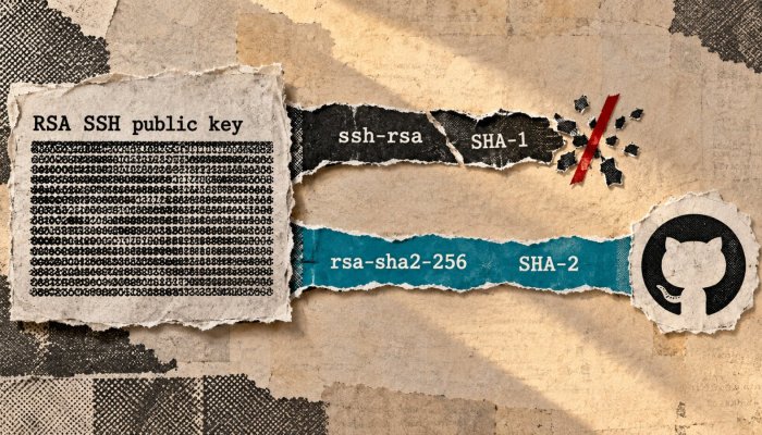 GitHub sắp siết SSH: khóa RSA cũ chưa chắc phải tạo lại