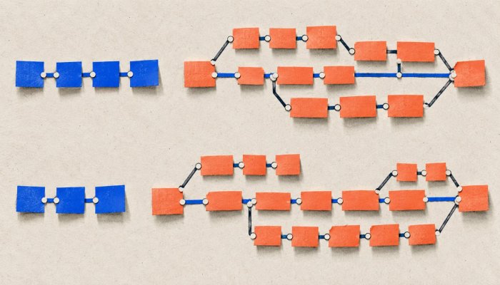 Asana či Trello: pokročilé riadenie stojí viac než dvojnásobok