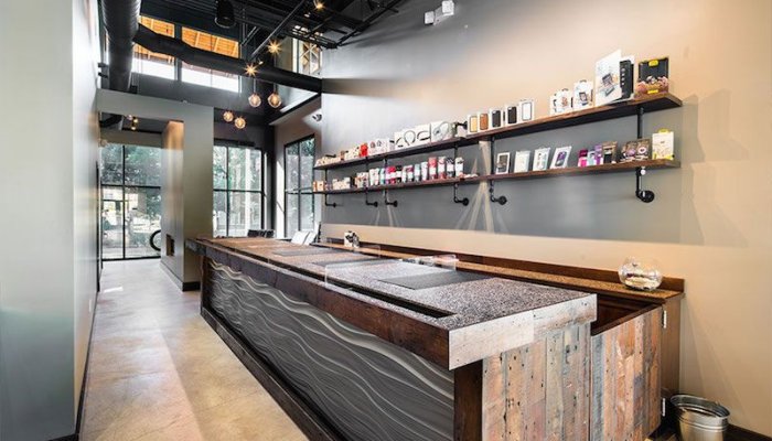 Planning Your Business Retail Space