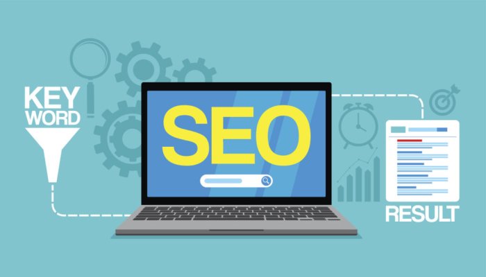 Keyword Research- Finding your Niche