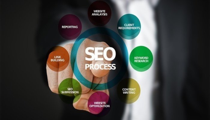 SEO-маркетинг