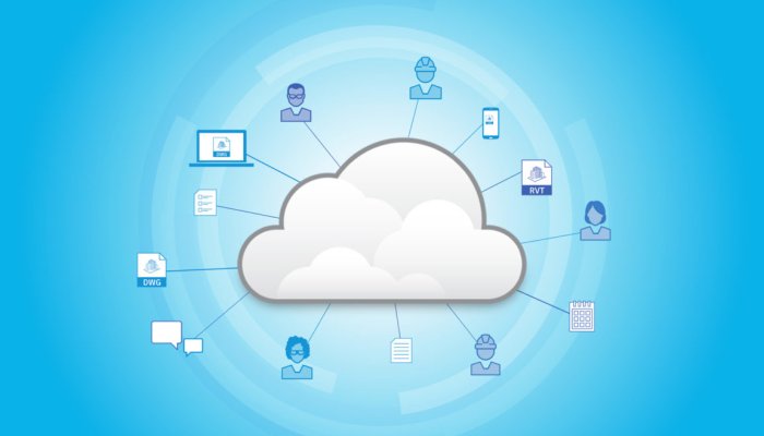 How To get free Online Cloud Storage