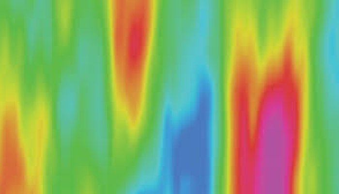 7 ways to Enhance your Business growth through Heatmaps