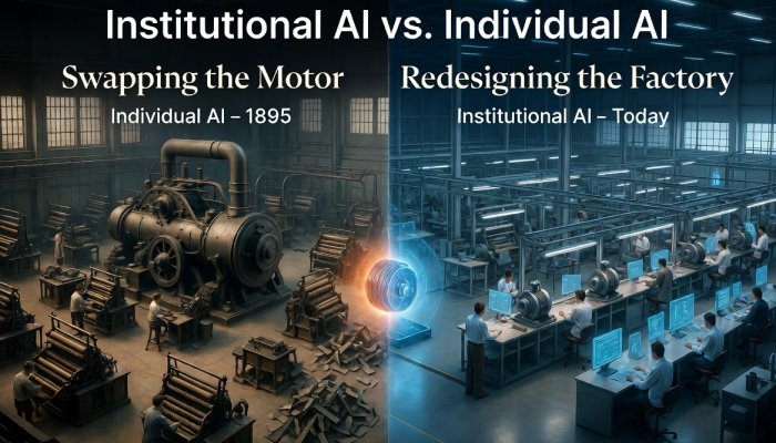 Institutional AI vs. Individual AI: Why Swapping the Motor Isn’t Enough — It’s Time to Redesign the Factory