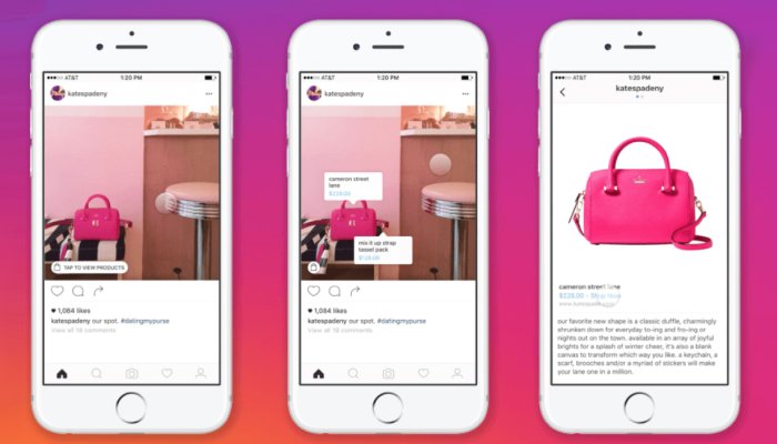 Как подключить и настроить Instagram Shopping: создаём интернет-магазин