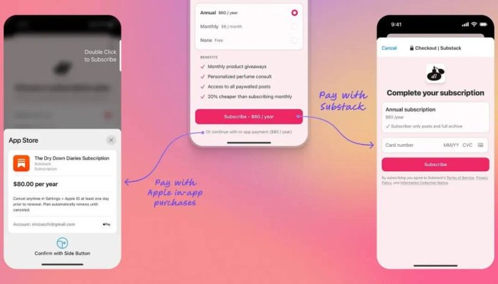 Substack’s In-App Purchase Rollout: Convenience for iOS Users, but at a Cost to Creators