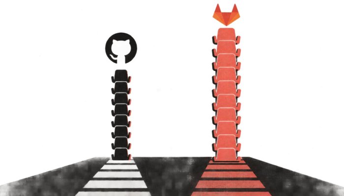 „GitHub Actions“ ar „GitLab CI“: pigesnę minutę nustelbia komandos planas