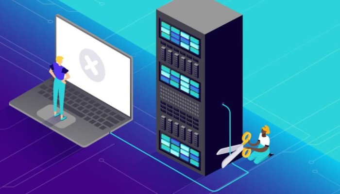 Understanding Mac DNS