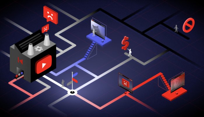 Как работают алгоритмы YouTube