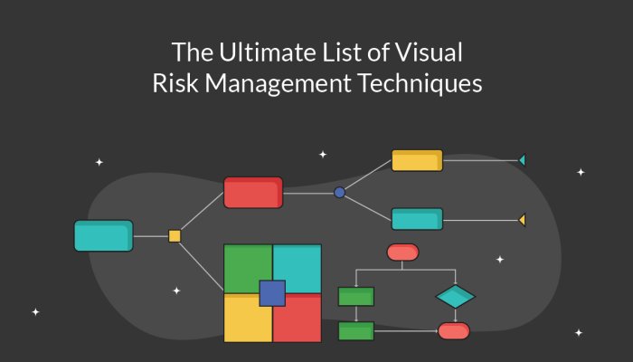 Fascinating Risk Management Tactics That Can Help Your Business Grow