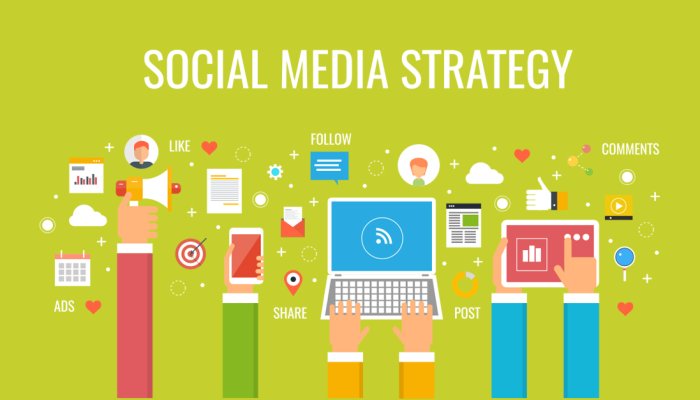 How to Create a Powerful B2B Social Media Marketing Strategy