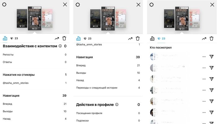 Статистика сторис в Инстаграм