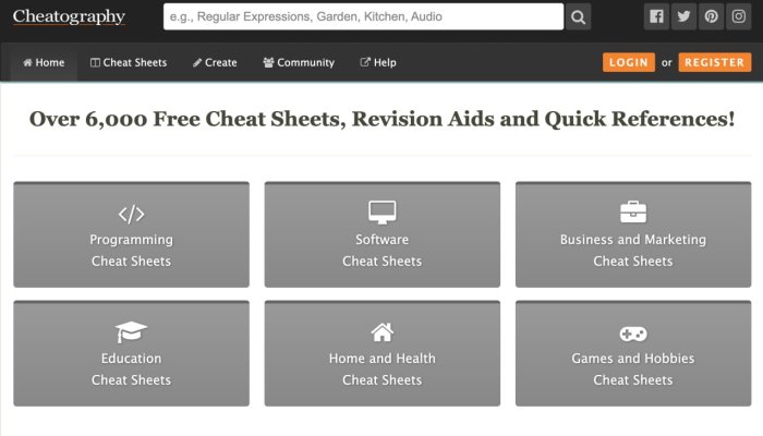 Discover a Massive Library of Cheat Sheets for Every Need: Study, Coding, Design, Business, Marketing, Languages, and Even Gaming