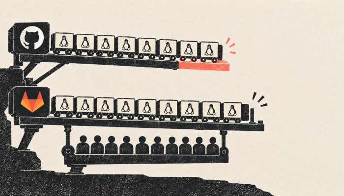 GitHub Actions vs GitLab CI: Cheap Minutes Can Lose to Seat Pricing