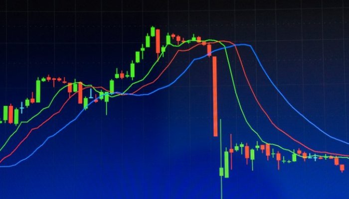Что такое волатильность и как ее учитывать инвестору