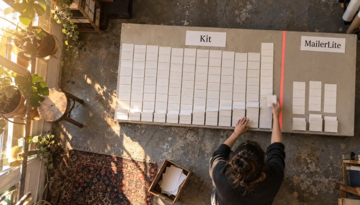 Kit o MailerLite: la lista gratuita no revela el coste al automatizar