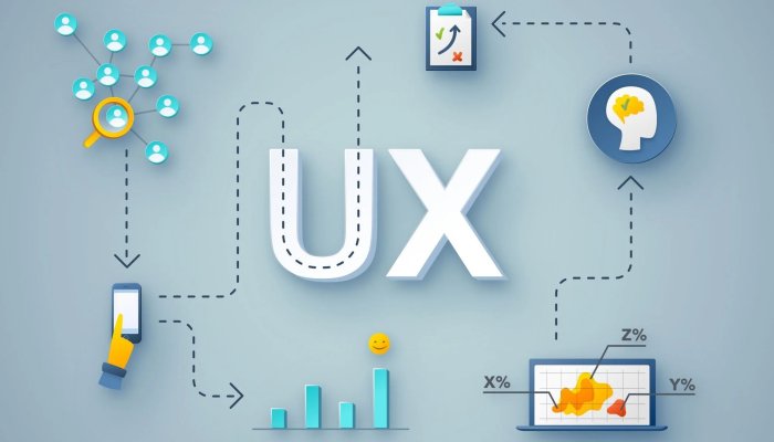 Как изменить свою карьеру с графического дизайна на UX-дизайн