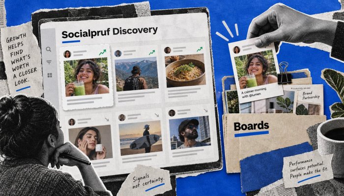 Socialpruf Discovery trend সাজাবে performance-এ, follower-এ নয়