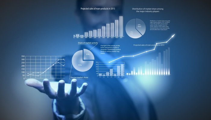 Top 10 Business Intelligence Tools