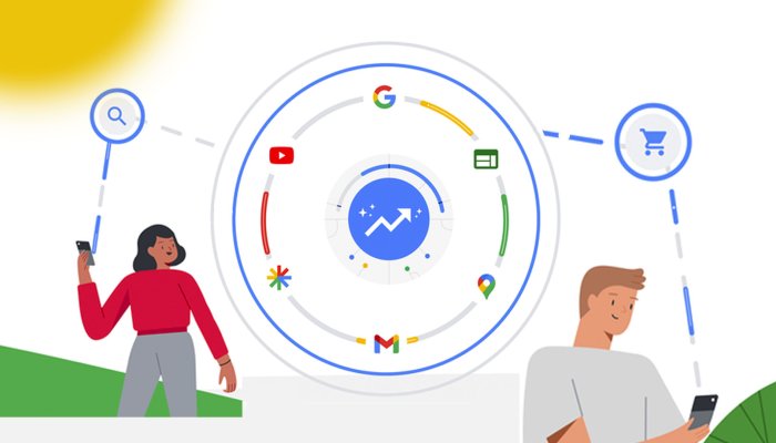 Кампании Performance Max