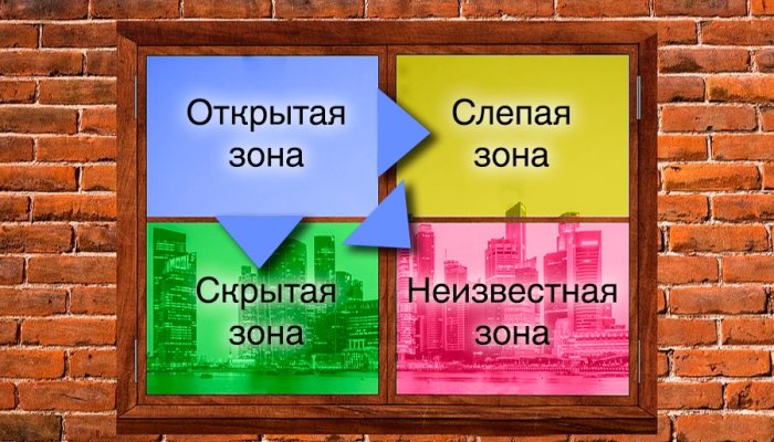 Почему постоянно быть занятым — это ошибка и как её исправить